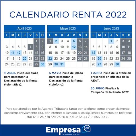 declaración de renta 2022 fechas